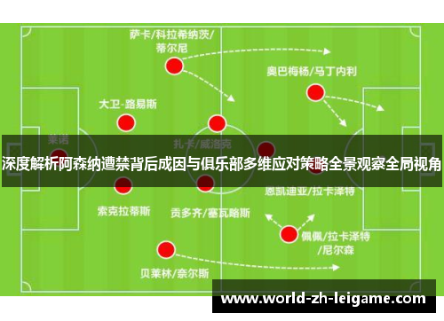 深度解析阿森纳遭禁背后成因与俱乐部多维应对策略全景观察全局视角