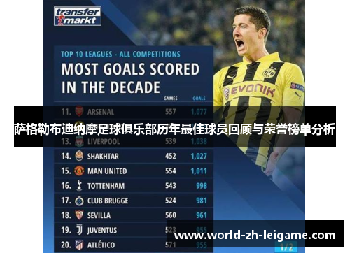 萨格勒布迪纳摩足球俱乐部历年最佳球员回顾与荣誉榜单分析