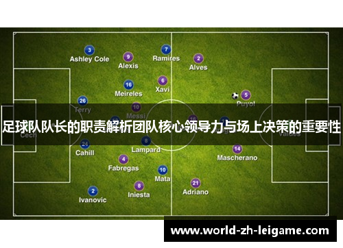 足球队队长的职责解析团队核心领导力与场上决策的重要性