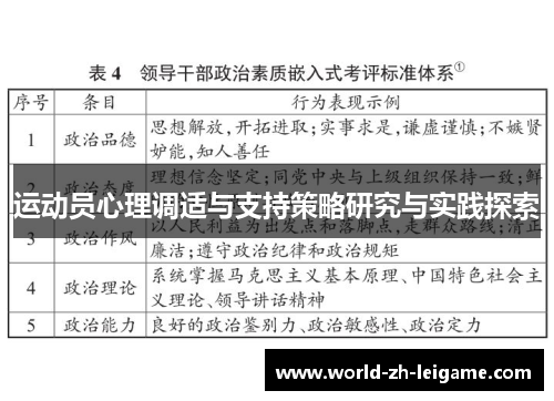 运动员心理调适与支持策略研究与实践探索