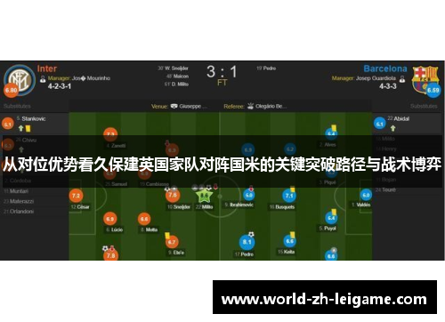 从对位优势看久保建英国家队对阵国米的关键突破路径与战术博弈