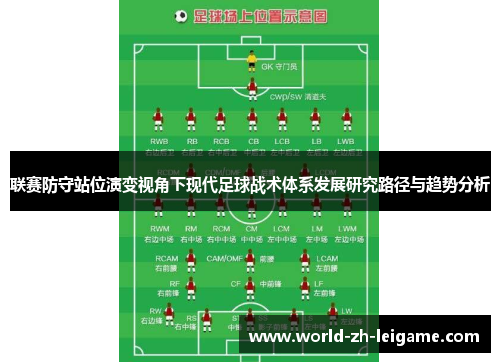 联赛防守站位演变视角下现代足球战术体系发展研究路径与趋势分析