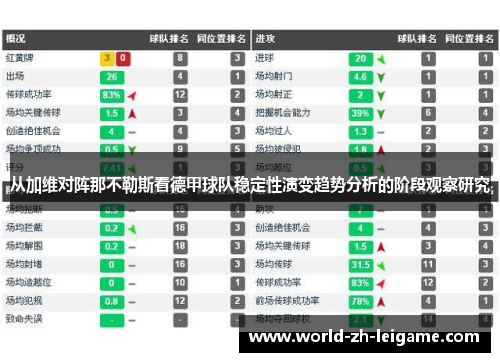 从加维对阵那不勒斯看德甲球队稳定性演变趋势分析的阶段观察研究
